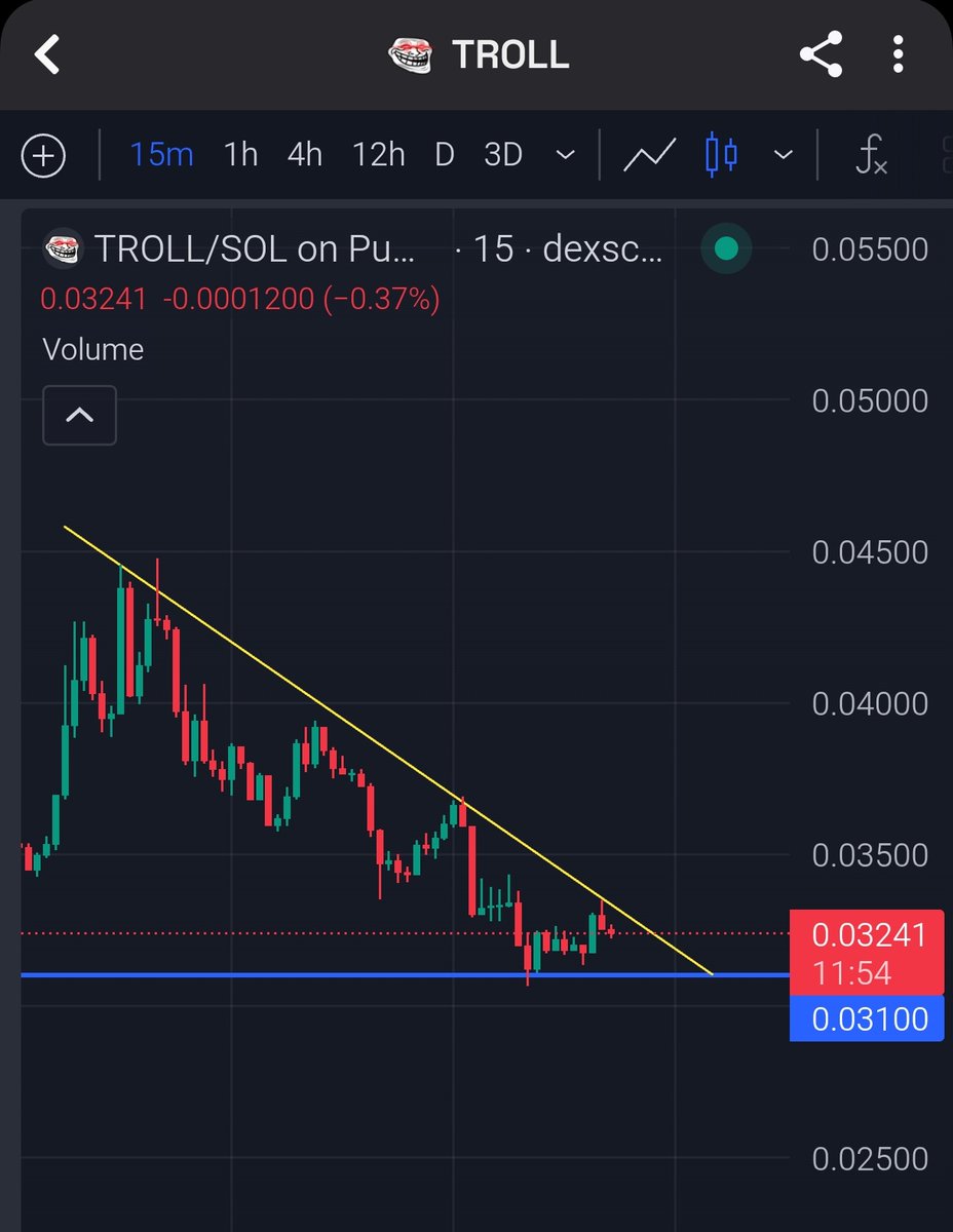 CryptoBeast_7's tweet image. 🚨 $TROLL ALERT 🚨
This is your FINAL WARNING
Chart squeezing harder than your ex’s
grip on your Netflix password
Volume cooling off… pressure
building… breakout loading
• Support holding strong
• Downtrend line begging to get broken
• $TROLL READY for the next LEG-UP
-…