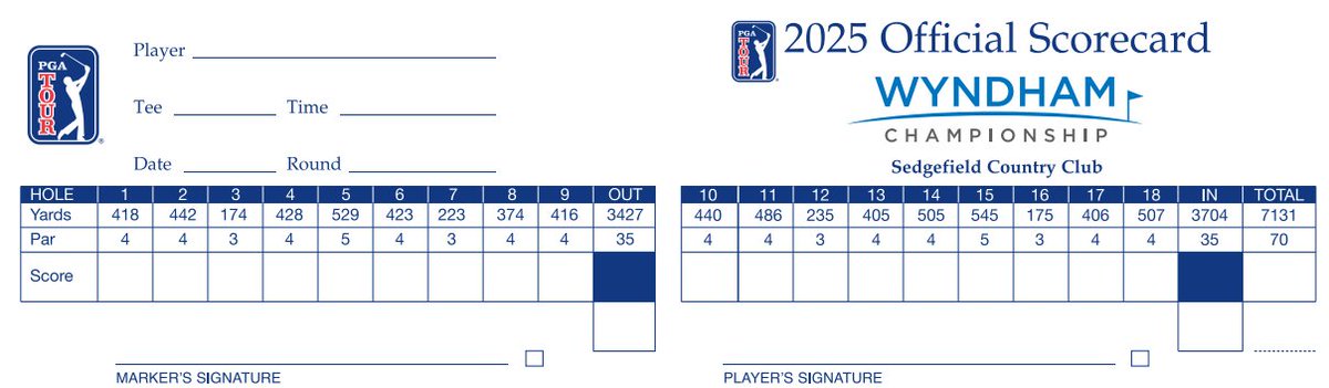 PGASplits101's tweet image. Wyndham Championship @Sedgefield1926
⛳️Par 70, 7,131 yds
⛳️Classical, heavily tree-lined, Donald Ross design
⛳️Rolling Carolina hill country, 52 bunkers (7th fewest), six water danger holes
⛳️Only two par 5s, 12 par 4s ➡️eight between 405-445 yds
⛳️Averaged -0.93 per round…
