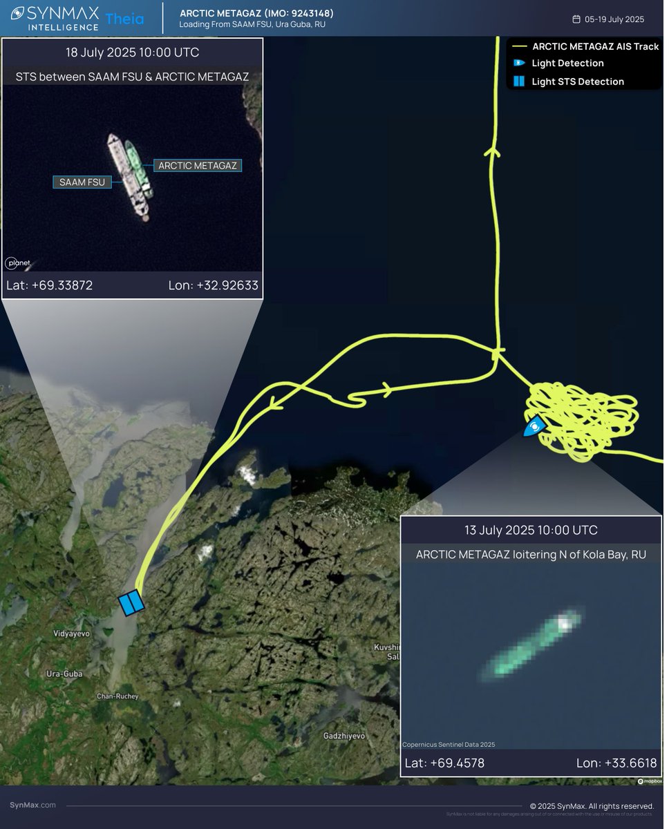 The ARCTIC METAGAZ (IMO 9243148), a 277-meter Russian-flagged LNG carrier with an extensive history of identity changes, has completed a sanctioned cargo loading operation at Russia's floating LNG terminal in the Barents Sea. The third vessel to collect cargo so far this year