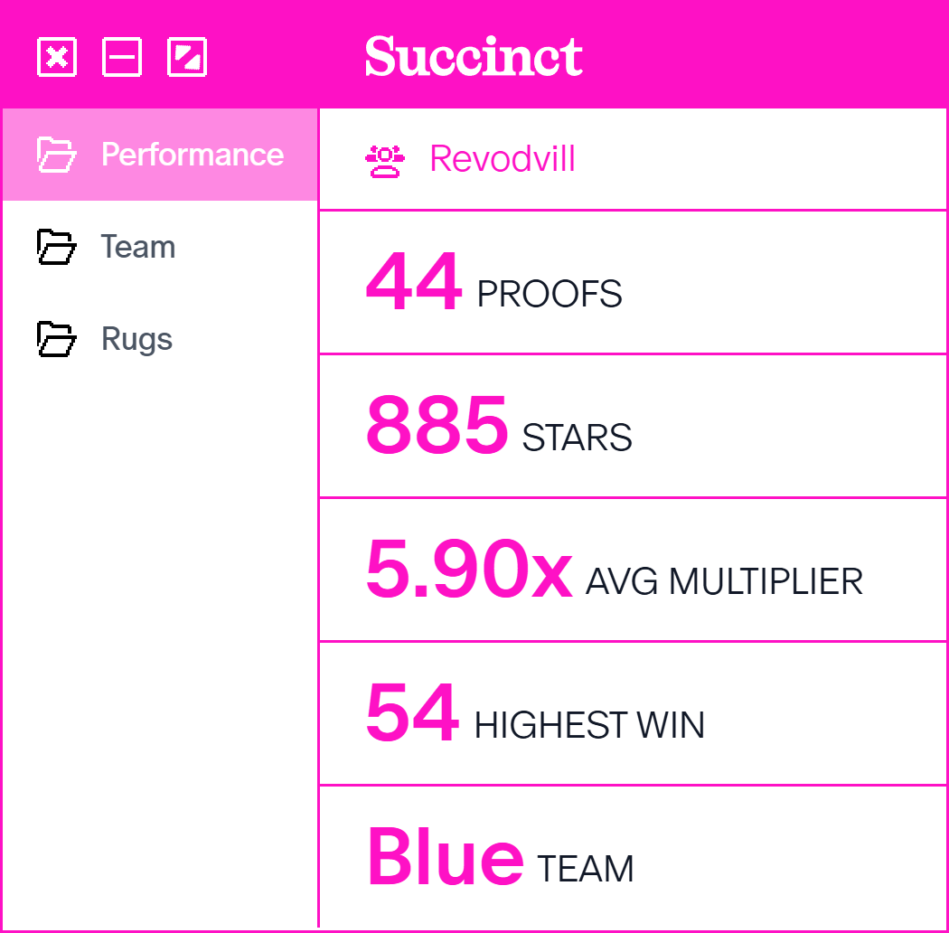 I earned 44 proofs and 885 stars in Stage 2 of the <a href="/SuccinctLabs/">Succinct</a> testnet!