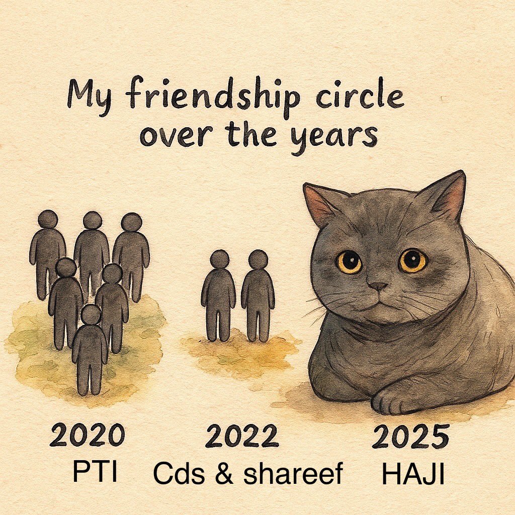 Baba Yaga Tiwaana (@khan34741) on Twitter photo My friendship circle
<a href="/Maher_Tahir07/">𓆩 BLUE 𓆪</a> <a href="/CDS__A/">𝐀𝐋𝐏𝐇𝐀 𝐒𝐎𝐋𝐃𝐈𝐄𝐑⚔️🇵🇰</a> <a href="/F_A_T_H_E_R___/">𝓢𝓱𝓪𝓻𝓮𝓮𝓯 𝓛𝓸𝓸𝓰🖤🖤</a>
<a href="/XeroxDuplicate/">Tiwaana</a> <a href="/qatrije/">قطری شہزادہ</a> <a href="/Laaldaku/">لال ڈاکو</a> My friendship circle
<a href="/Maher_Tahir07/">𓆩 BLUE 𓆪</a> <a href="/CDS__A/">𝐀𝐋𝐏𝐇𝐀 𝐒𝐎𝐋𝐃𝐈𝐄𝐑⚔️🇵🇰</a> <a href="/F_A_T_H_E_R___/">𝓢𝓱𝓪𝓻𝓮𝓮𝓯 𝓛𝓸𝓸𝓰🖤🖤</a>
<a href="/XeroxDuplicate/">Tiwaana</a> <a href="/qatrije/">قطری شہزادہ</a> <a href="/Laaldaku/">لال ڈاکو</a>