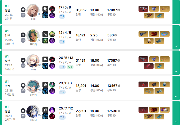 주캐 다 구려서 울엇어