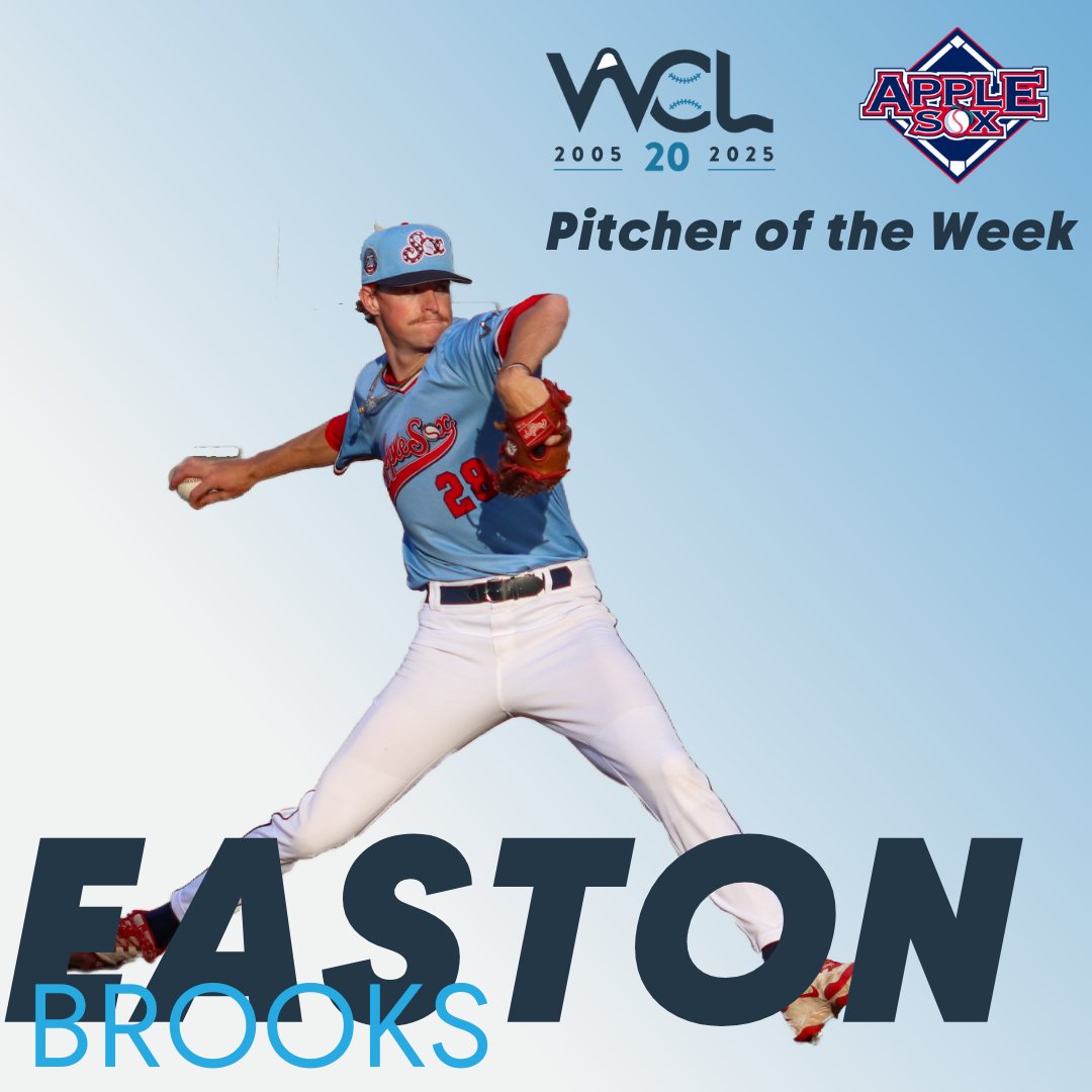 West Coast League (@wclbaseball) on Twitter photo The <a href="/AppleSox/">Wenatchee AppleSox</a> swept the weekly awards with Izzy Madariaga <a href="/LCSCBaseball/">Lewis-Clark State Baseball</a> and Easton Brooks <a href="/UtahTech_BASE/">Utah Tech Baseball</a> receiving the honors The <a href="/AppleSox/">Wenatchee AppleSox</a> swept the weekly awards with Izzy Madariaga <a href="/LCSCBaseball/">Lewis-Clark State Baseball</a> and Easton Brooks <a href="/UtahTech_BASE/">Utah Tech Baseball</a> receiving the honors