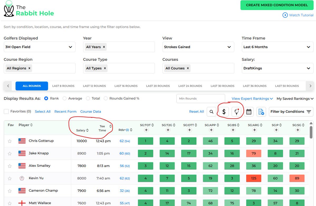 PGASplits101's tweet image. 🚨Rabbit Hole Additions🚨
⛳️SG data (average and total) on the leaderboard section of the course pages
⛳️Tee times per round
⛳️Showdown salaries per round
⛳️Ability to hide/unhide both the salary and tee time columns
⛳️Custom calendar search for any time frame
⛳️Notes section on…