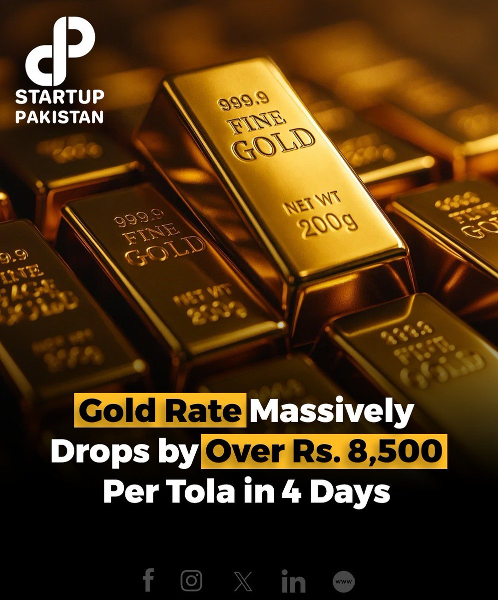 PakStartup's tweet image. Gold prices in Pakistan have dropped significantly, losing Rs. 8,600 per tola over the past four days. On Monday, 24-karat gold was priced at Rs. 356,300, down Rs. 100 from the previous day. 

#GoldPrice #PakistanGold #GoldRateDrop #PreciousMetals #GoldUpdate