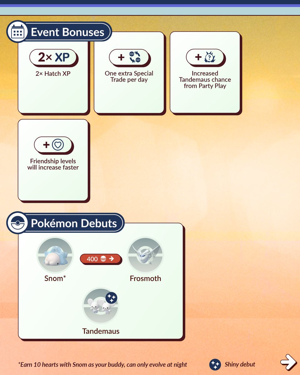 Pokémon GO tweet media