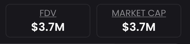 Show me an ICO where these 2 numbers are exactly the same 

I'll wait