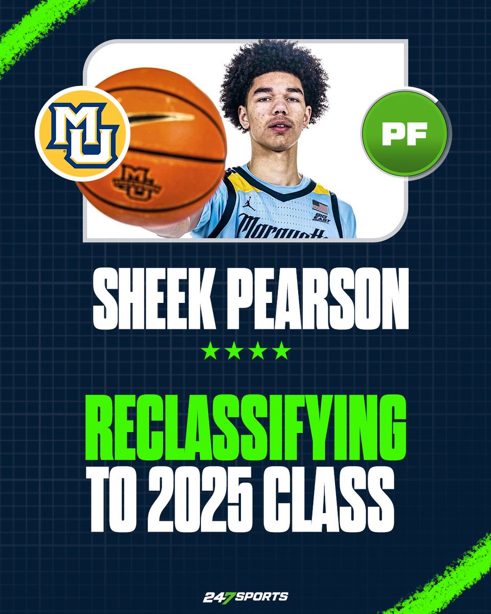BJenkins247's tweet photo. 𝗡𝗘𝗪𝗦: Four-star big man and Marquette pledge Sheek Pearson will reclassify to 2025 and join the Golden Eagles this season.

Pearson is coming off a second consecutive Peach Jam title playing with @BradBealElite this summer. 

𝗥𝗘𝗔𝗗 https://t.co/cBy0EOgfaP https://t.co/ElljPerSZm