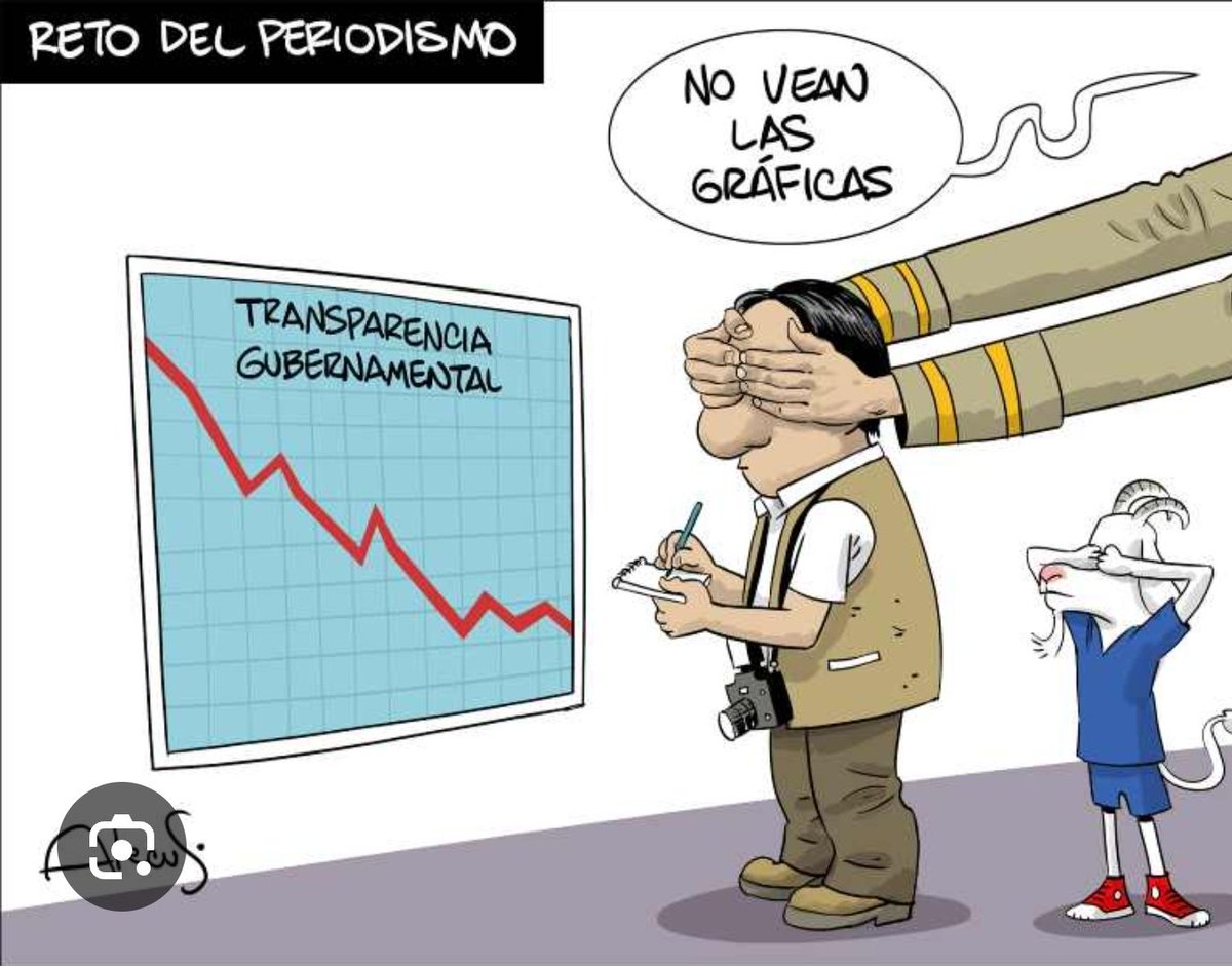 R_RuizDiaz's tweet image. Cada vez que se enteran que viene una tormenta, te entretienen con algún evento, normalmente de índole popular. (Pan y Circo)
