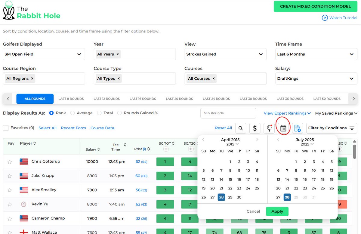 PGASplits101's tweet image. 🚨Rabbit Hole Additions🚨
⛳️SG data (average and total) on the leaderboard section of the course pages
⛳️Tee times per round
⛳️Showdown salaries per round
⛳️Ability to hide/unhide both the salary and tee time columns
⛳️Custom calendar search for any time frame
⛳️Notes section on…