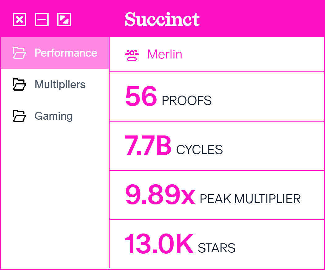 sebbspw's tweet image. I earned 13.0K stars and 56 proofs in Stage 1 of the @SuccinctLabs testnet!
