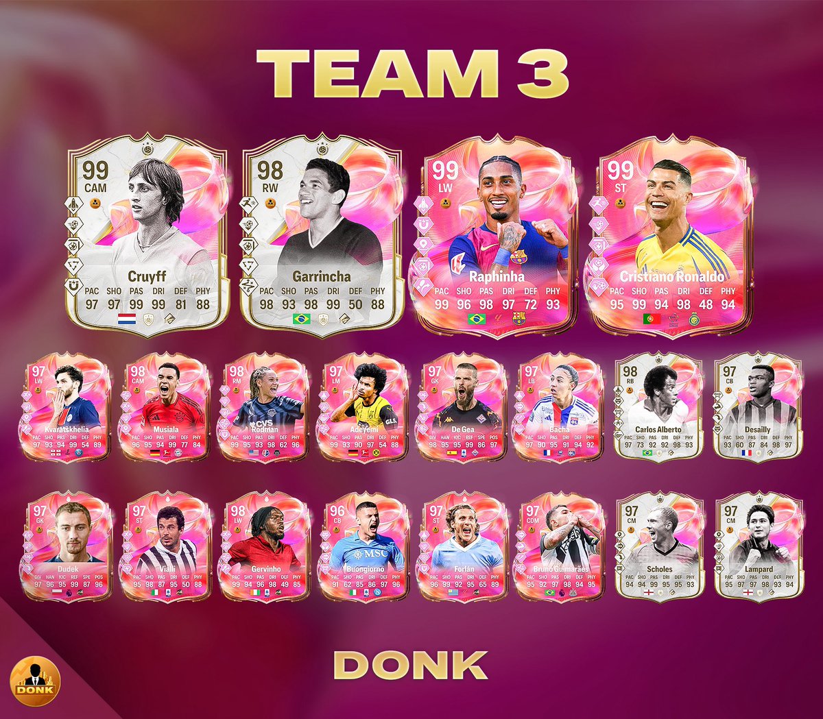 FIFAQ8_'s tweet image. جربوا حظوظكم في التحدي الجديد مع هالدفعة 🥶🥶
اختياري "لاعبان" +86 توفر ويطلب ريت 85 مع لاعب 86 ✅
يامرر 7 مرات باليوم 🔥🔥🔥