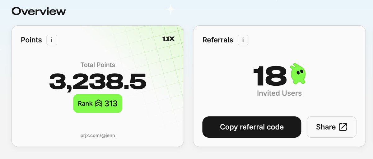 up almost 100 positions in the last week on <a href="/prjx_hl/">Project X</a> 

i did decided to rotate some capital out yesterday for <a href="/kinetiq_xyz/">Kinetiq</a> (testing some things for kpoints)

will probably look at some other pairs to LP on prjx this week 

all and all, hyperliquid summer feels gud

hyperliquid