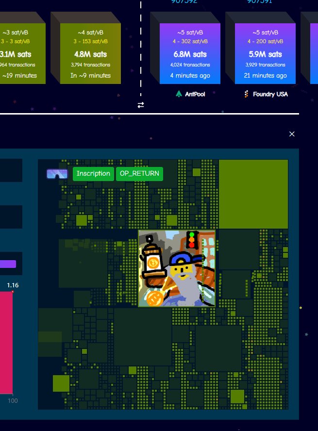 Dave_LFG's tweet image. ALERT!!
@mavensbot is inscribing more 1/1 Bitcoin Wizard PFPs for the upcoming @bitcoinwizardry 10k ordinal collection!
Go submit some artwork and buy a bag of $MIM MAGIC INTERNET MONEY @mimcoinbtc for WL!