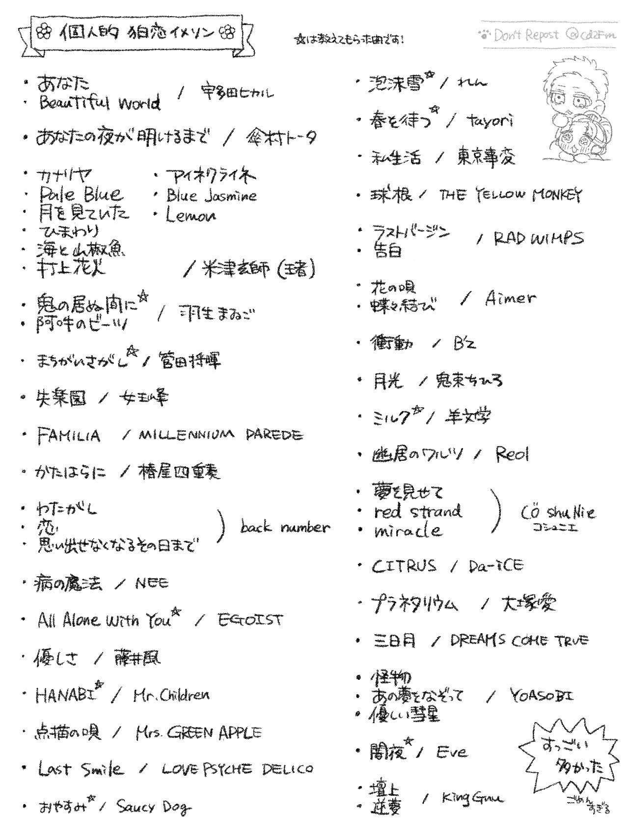 限界 on X: 