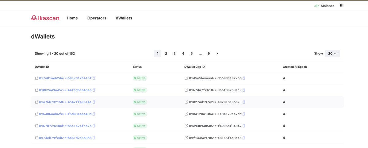 NotesOnChain's tweet image. Yesterday there was 12 dWallets active on ikascan.io.
Check those numbers again today squid lover 🦑 👇