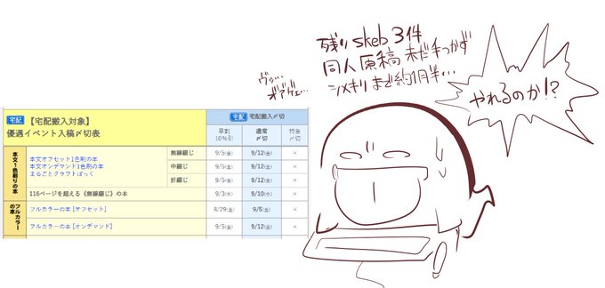 ãã¢ã«ã£ãïœ2025/07/29(ç«)ïœ
ãšããããã²ãŒã å°å°ããŠé 匵ããŸã·