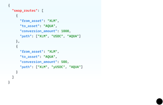 Ready to give your users the best rates on Stellar?
It's as easy as dropping in our API!
It finds the best swap quote by combining routes across the classic Stellar DEX, AMMs, and liquidity protocols on Soroban.