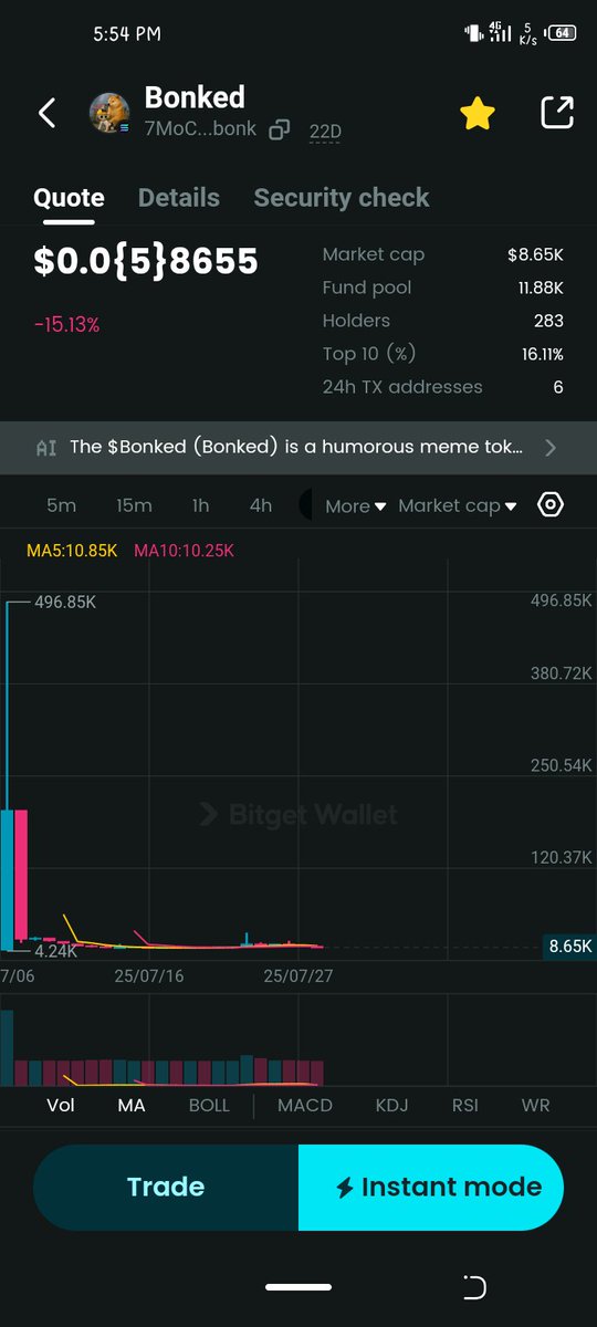 Received insider information that this is one of the most undervalued coins on bonk.fun

Aped in with $10 ✔️

Not selling till it hits $1m market cap. 

$Bonked

7MoCe7nCASueFowew9heqNN3UELJZjcPKNKXsYMXbonk