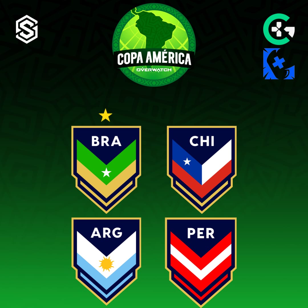 CopaSenju's tweet image. Can't wait for the Copa América NA, right?
How about remembering the best games of the Copa América SA in the meantime?
Follow the playlist with all the games youtube.com/playlist?list=…
Or the finalists' POV with @ObsSojourn
youtube.com/playlist?list=…
@ConsoleGamingLG / @xybagg