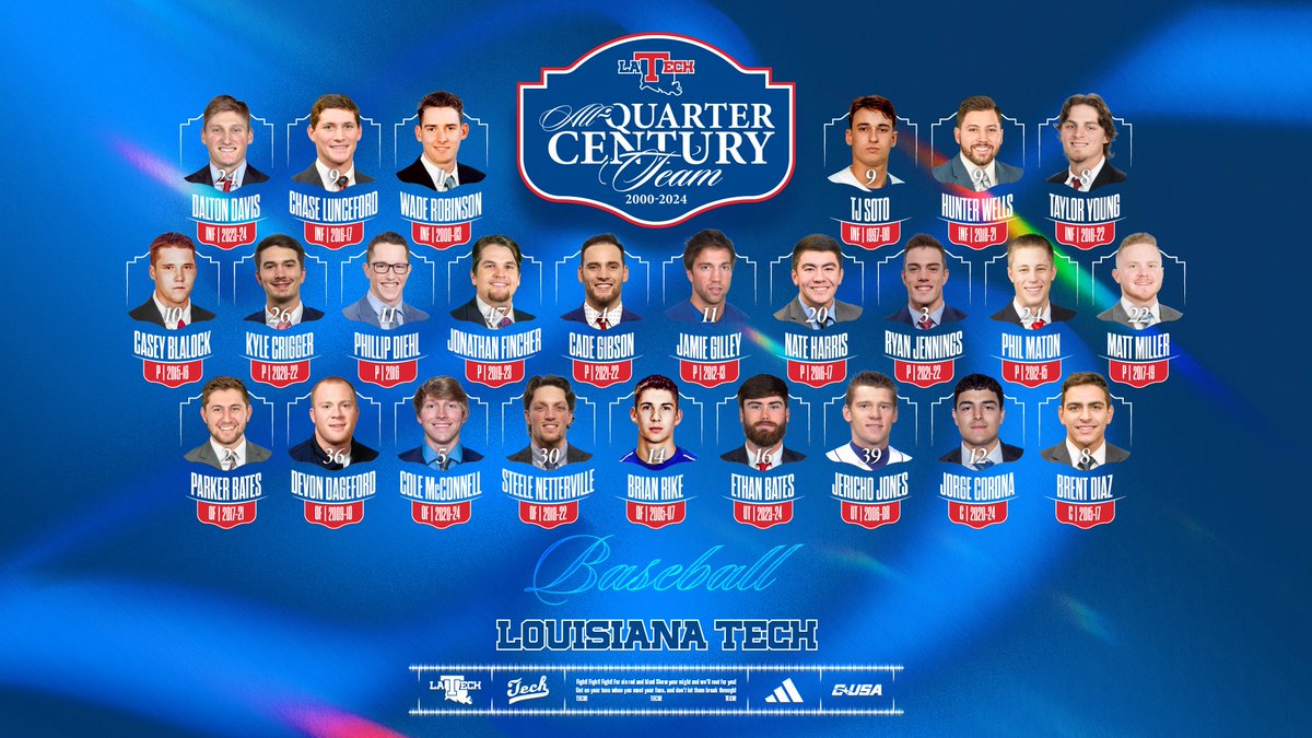 𝐘𝐨𝐮𝐫 𝐃𝐢𝐚𝐦𝐨𝐧𝐝 ‘𝐃𝐨𝐠 𝐀𝐥𝐥-𝐐𝐮𝐚𝐫𝐭𝐞𝐫 𝐂𝐞𝐧𝐭𝐮𝐫𝐲 𝐓𝐞𝐚𝐦 🌟

🔗 bit.ly/46rdi1t