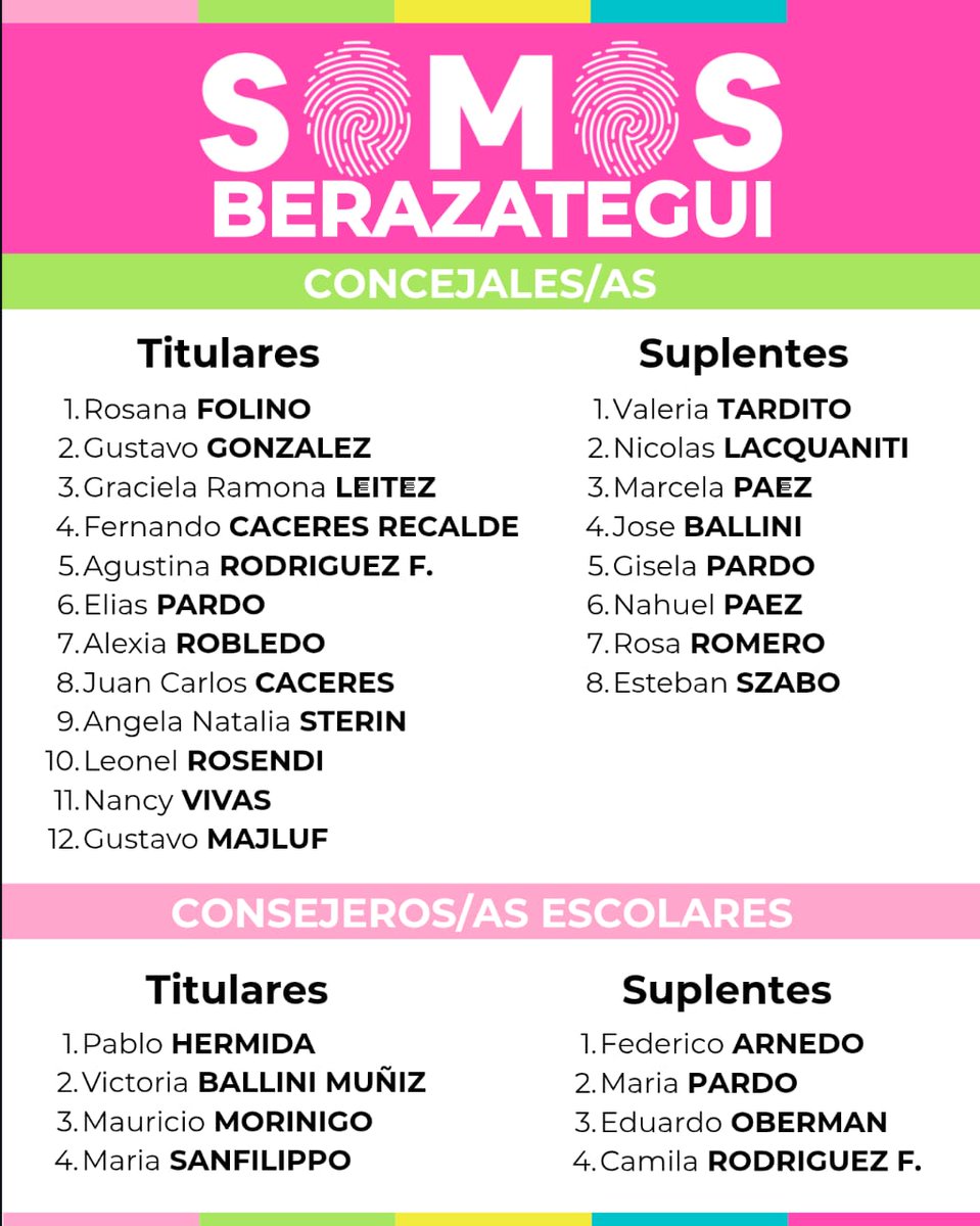 SOMOS BUENOS AIRES — SOMOS BERAZATEGUI 💟

Somos vecinas y vecinos comprometidos con el bienestar de nuestras comunidades.  🤝

Trabajamos por una provincia y un Berazategui más justos, inclusivos y con oportunidades para todos.

(+)