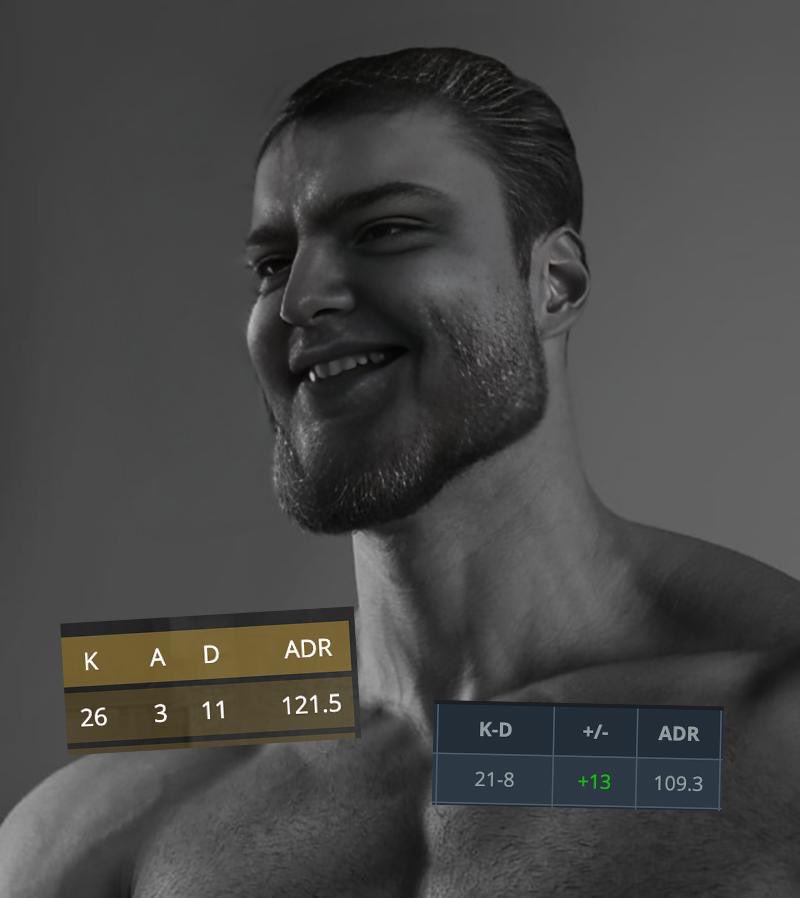 Monte_Esports's tweet image. GIGACHAD MODE @ryucsgo1 💀