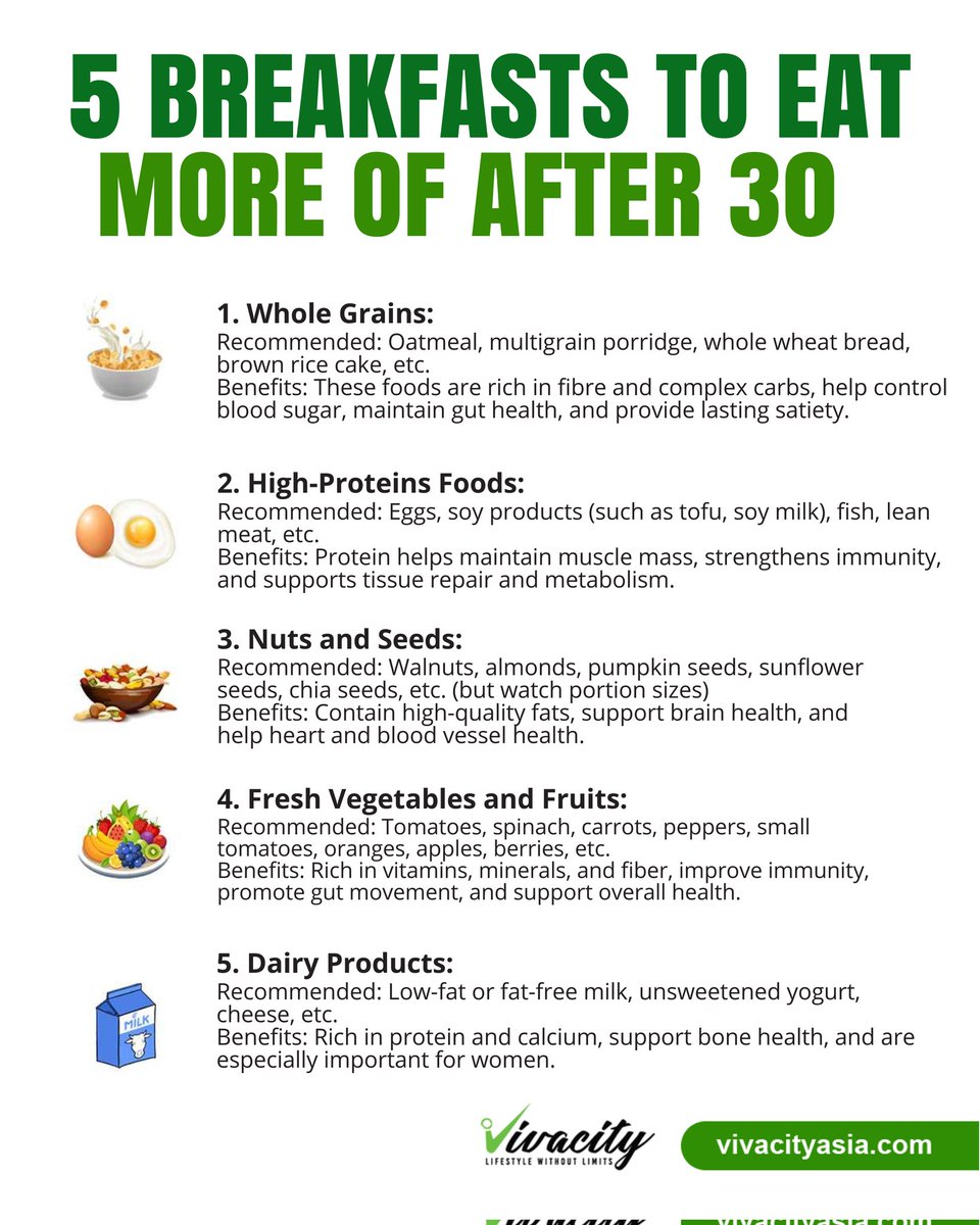 VivacityAsia's tweet photo. Eat these instead! https://t.co/jV0jd7gKoX