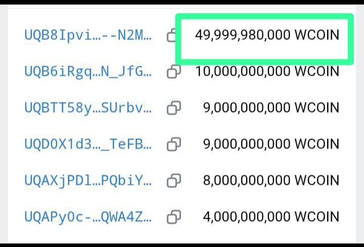 Tech_SalmanKhan's tweet image. 📢 Don’t worry if you haven’t received your $WCOIN yet!
🪙 Distribution is still ongoing…

🔹 Total Supply: 100B
🔹 60B for Airdrop Miners
🔹 Only 10B distributed so far — 50B+ still to go! ⏳

Stay calm &amp;amp; keep checking your wallet! ✅

#WCoin #Airdrop #CryptoUpdate #TON