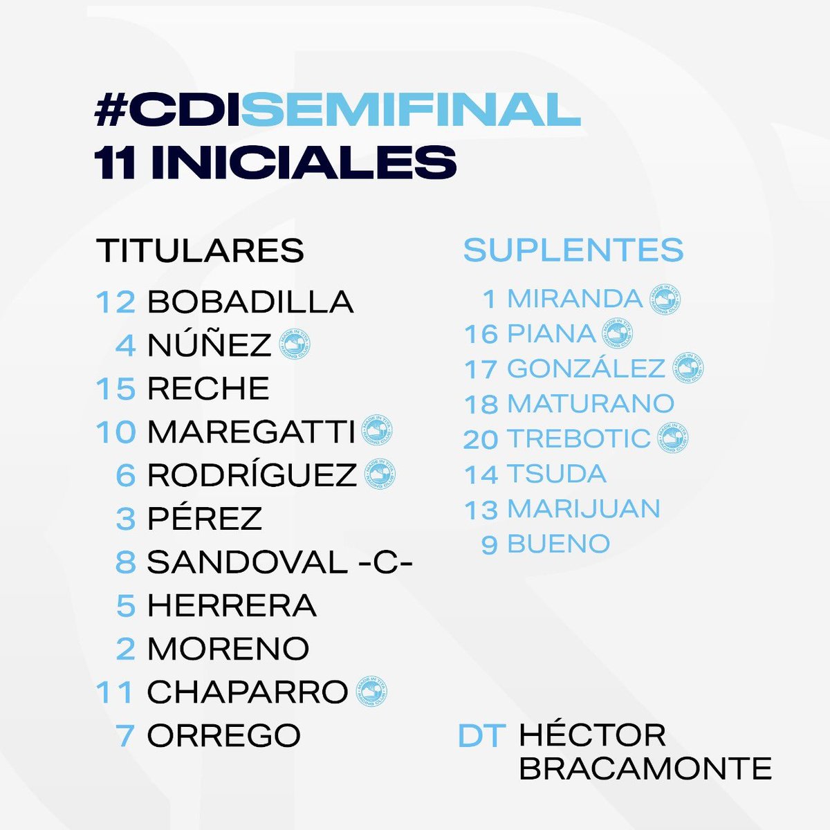 RacingRadioClub's tweet image. 💪 ¡JUEGAN LAS CHICAS!
Estás son las once de #RACING para la semifinal de la Copa de Invierno ante Banfield.
El partido se transmite en vivo desde las 15 por el canal oficial de Banfield:
💻 youtube.com/live/1ZNGpc6JW…
📷 @RacingClub