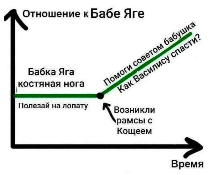 Nickro666's tweet image. 