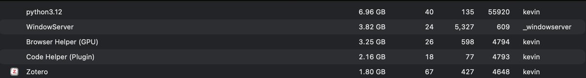 felpix_'s tweet image. I think I need more ram