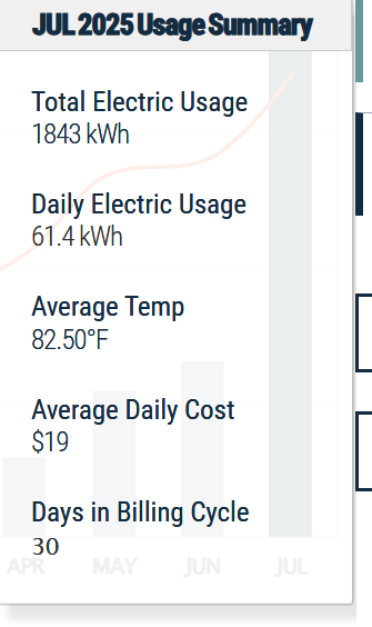 Yellow_Hibiscus's tweet photo. @PSEGdelivers You cannot tell me that it's a 17% increase when it went from $4.2 to $19. That's insane! https://t.co/Llrv0jJSl9