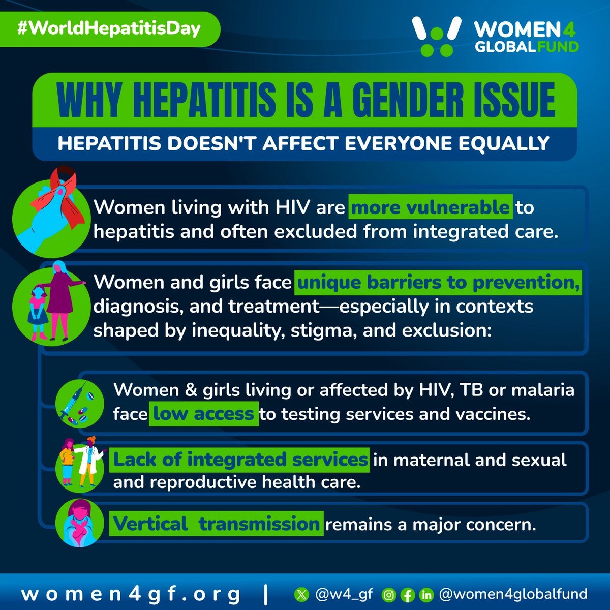 w4_gf's tweet image. 🟢 This #WorldHepatitisDay, W4GF is breaking down the gendered barriers to care.

Women &amp;amp; girls living with HIV, who use drugs, sex workers &amp;amp; trans women are still left behind in hepatitis responses.

We call for:
✅ Gender-transformative policies
✅ Women-led services
✅ An end…