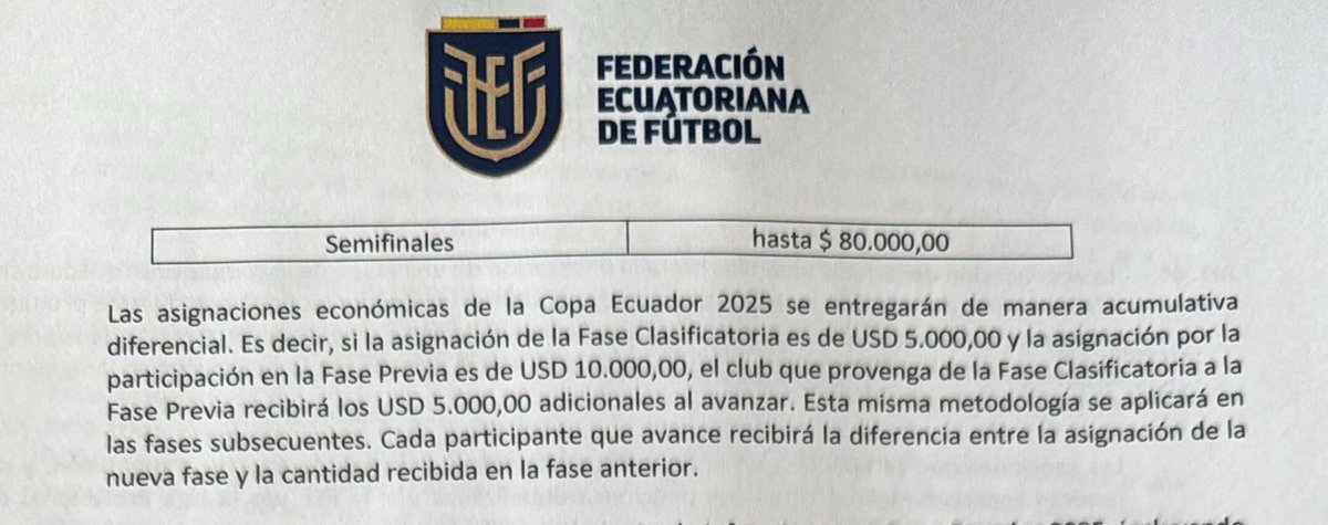 ¡PREMIOS <a href="/CopaEcuador/">Copa Ecuador</a> 2025! 🏆

•16avos de final: hasta $20.000
•Octavos de final: hasta $30.000
•Cuartos tos de final: hasta $50.000
•Semifinales: hasta $80.000
•Vicecampeón:$ 120.000 (acumulado de $200.000)
•Campeón:$260.000 (acumulado de $340.000)