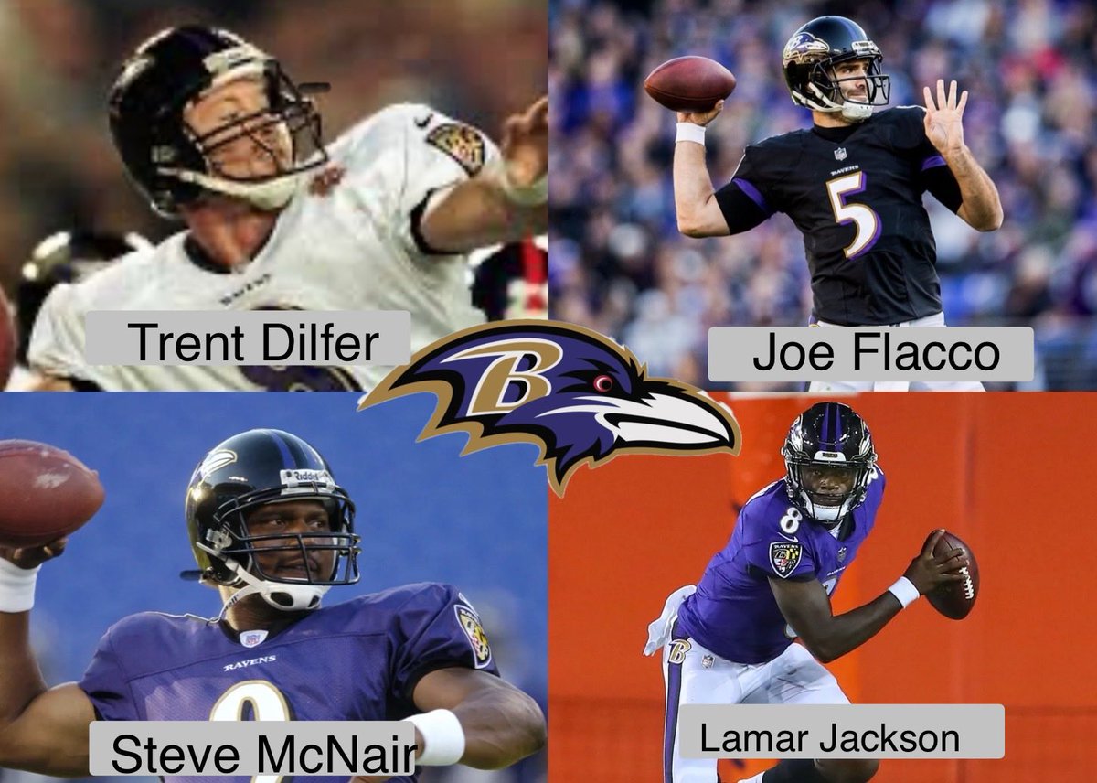 TheSports_Shift's tweet image. Who is the Greatest Ravens Quarterback of All Time?