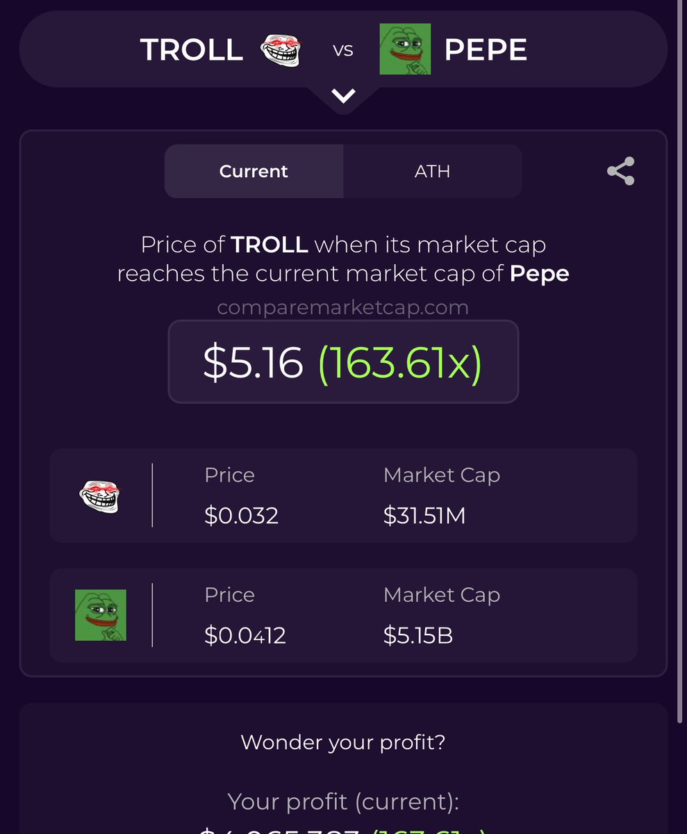LeverageWeb3's tweet image. . $Troll is still a 163x until $Pepe market cap