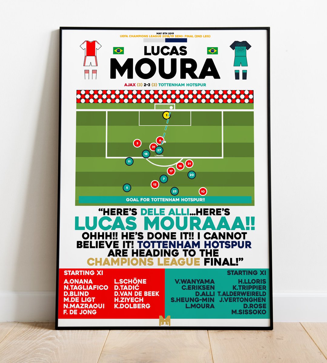 𝗠𝗲𝘇𝘇𝗮𝗹𝗮 (@mezzaladesigns) on Twitter photo ⚪️SPURS PRINTS⚪️
Remember some Iconic Moments in Tottenham Hotspur History with our Spurs Prints!⚪️🏆
CODE: ‘BIRTHDAY’ for 20% OFF All Items✅
➡️ mezzaladesigns.co.uk/collections/to…
#COYS #Spurs <a href="/georgeachillea/">George</a> <a href="/TalkingTHFC/">Talking THFC</a> <a href="/Tottenham_Feed/">That Tottenham Feed </a> ⚪️SPURS PRINTS⚪️
Remember some Iconic Moments in Tottenham Hotspur History with our Spurs Prints!⚪️🏆
CODE: ‘BIRTHDAY’ for 20% OFF All Items✅
➡️ mezzaladesigns.co.uk/collections/to…
#COYS #Spurs <a href="/georgeachillea/">George</a> <a href="/TalkingTHFC/">Talking THFC</a> <a href="/Tottenham_Feed/">That Tottenham Feed </a>