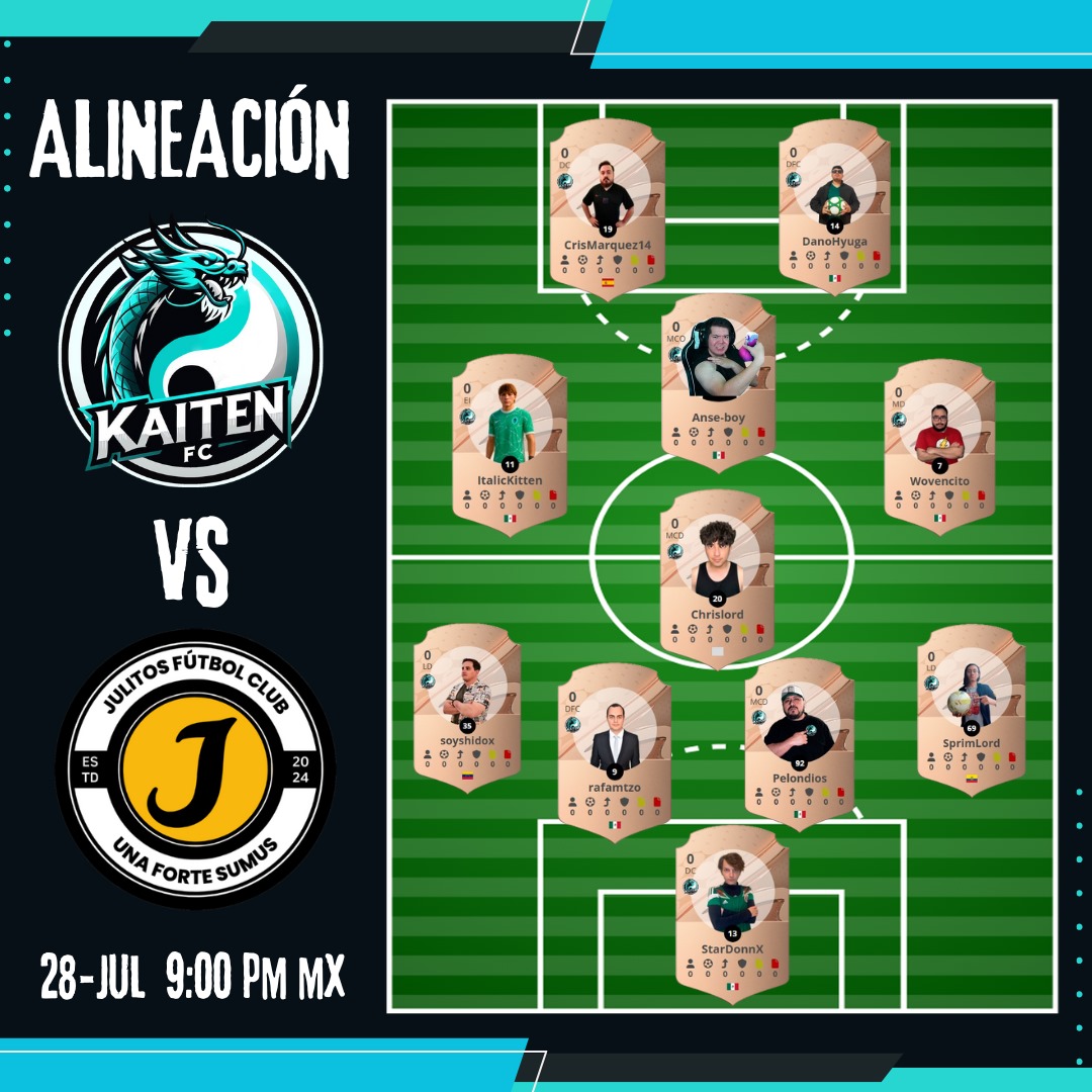 Kaiten FC (@kaitenfc) on Twitter photo AMISTOS RUMBO A LA LIGA DE LOS MUERTOS ⚽⚽
Hoy es nuestro segundo partido de preparación y el rival será <a href="/FcJulitos/">Julitos FC</a> . 🔥🐉
Este es el 11 inicial que saltará al campo para dejarlo todo y seguir afinando detalles. AMISTOS RUMBO A LA LIGA DE LOS MUERTOS ⚽⚽
Hoy es nuestro segundo partido de preparación y el rival será <a href="/FcJulitos/">Julitos FC</a> . 🔥🐉
Este es el 11 inicial que saltará al campo para dejarlo todo y seguir afinando detalles.