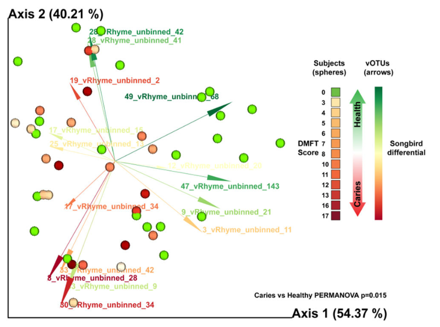 Jonathon Baker, Ph.D. tweet media