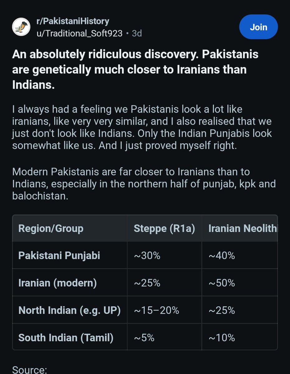 dasyuslayer1's tweet image. Why are pakjabis like this ?

@AzaxNeo