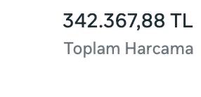 Herkes yapay zekâyı konuşuyor ama çoğu hâlâ "ChatGPT yazı yazsın, Midjourney görsel yapsın" noktasında kaldı.

Son 3 ayda sadece 342.367,88₺ reklam bütçesiyle yapay zekâyı doğru pazarlama stratejileriyle birleştirip tam 2.325.325₺ ciro yaptım.

Yapay zekâ kullanmak mesele