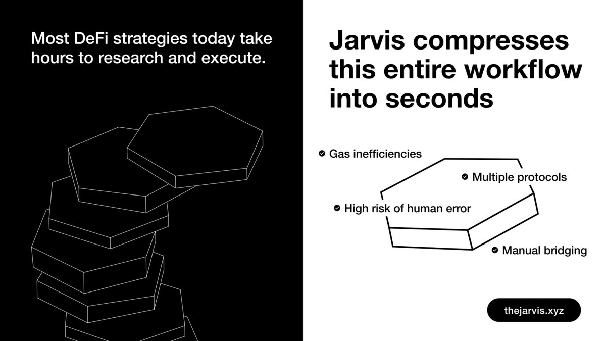 Most DeFi strategies today take hours to research and execute.

▶️ Multiple protocols
▶️ Manual bridging
▶️ Gas inefficiencies
▶️ High risk of human error

Jarvis compresses this entire workflow into seconds, scanning opportunities, planning a strategy, and executing autonomously