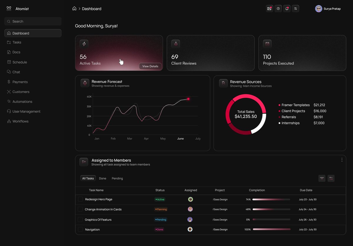 SuryaPrxtap's tweet image. Dashboard Giveaway 🙌

1. Like
2. Comment (figma)
3. Repost (Optional)
4. Follow This Account

After You Complete The Step Will Send You A Figma Remix File