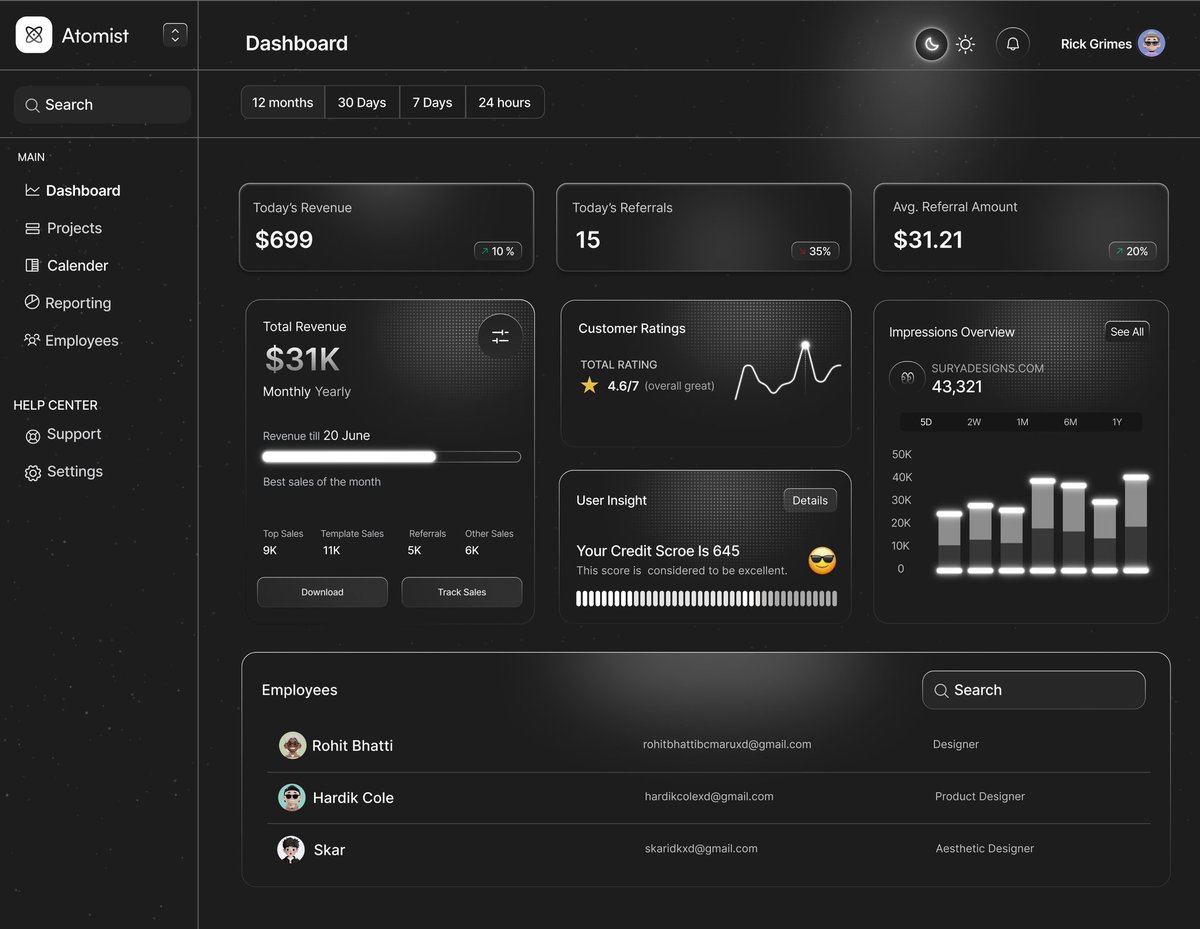 SuryaPrxtap's tweet image. Dashboard Giveaway 🙌

1. Like
2. Comment (figma)
3. Repost (Optional)
4. Follow This Account

After You Complete The Step Will Send You A Figma Remix File
