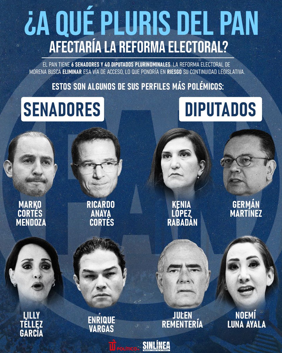 SinLínea.Mx (@sinlinea_mx) on Twitter photo ¿Dónde firmo? 🤩
🔴 Con la reforma electoral de #Sheinbaum (<a href="/Claudiashein/">Claudia Sheinbaum Pardo</a>), perfiles indeseables del #PAN dirán adiós a sus curules por dedazo 👋🏻 ¿Dónde firmo? 🤩
🔴 Con la reforma electoral de #Sheinbaum (<a href="/Claudiashein/">Claudia Sheinbaum Pardo</a>), perfiles indeseables del #PAN dirán adiós a sus curules por dedazo 👋🏻
