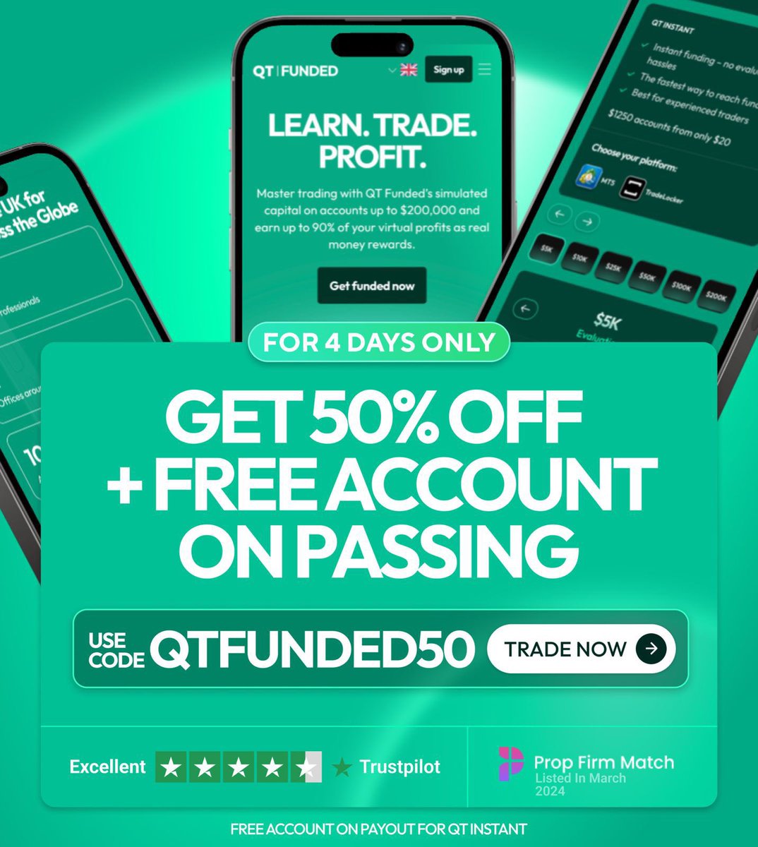 4 Days lefts t enjoy this offer! 

Get 50% OFF + a FREE account with the code “QTFUNDED50”

Start here: qtfunded.quanttekel.com/ref/4015/

Trade with Reliable firm!