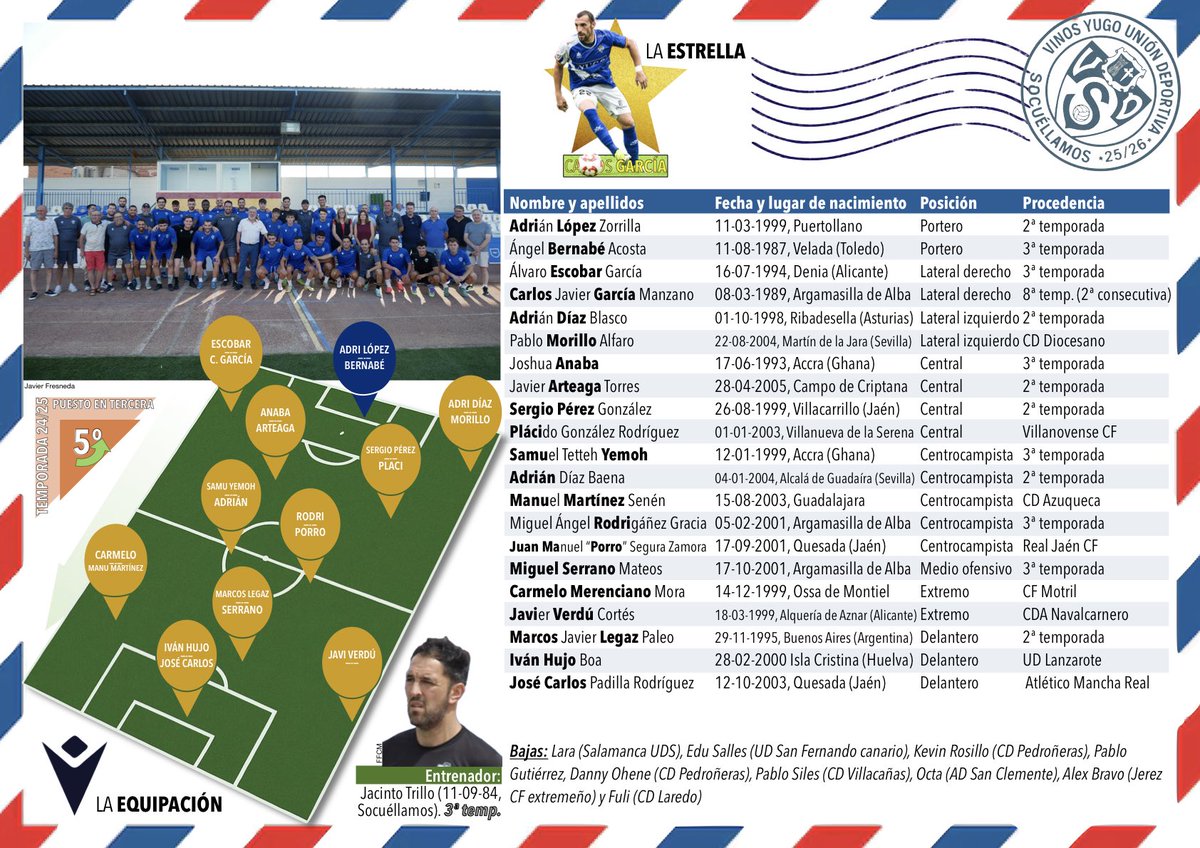 Informe <a href="/YugoUDS/">Yugo UD Socuéllamos</a> 25/26. El equipo de Jacinto Trillo ha iniciado la pretemporada. Se ha apostado por una estrategia meditada de mantener la base de la pasada campaña en su vuelta a la #2ªRFEF. No está entre los favoritos del grupo 5º, pero promete dar batalla… y sorpresas.