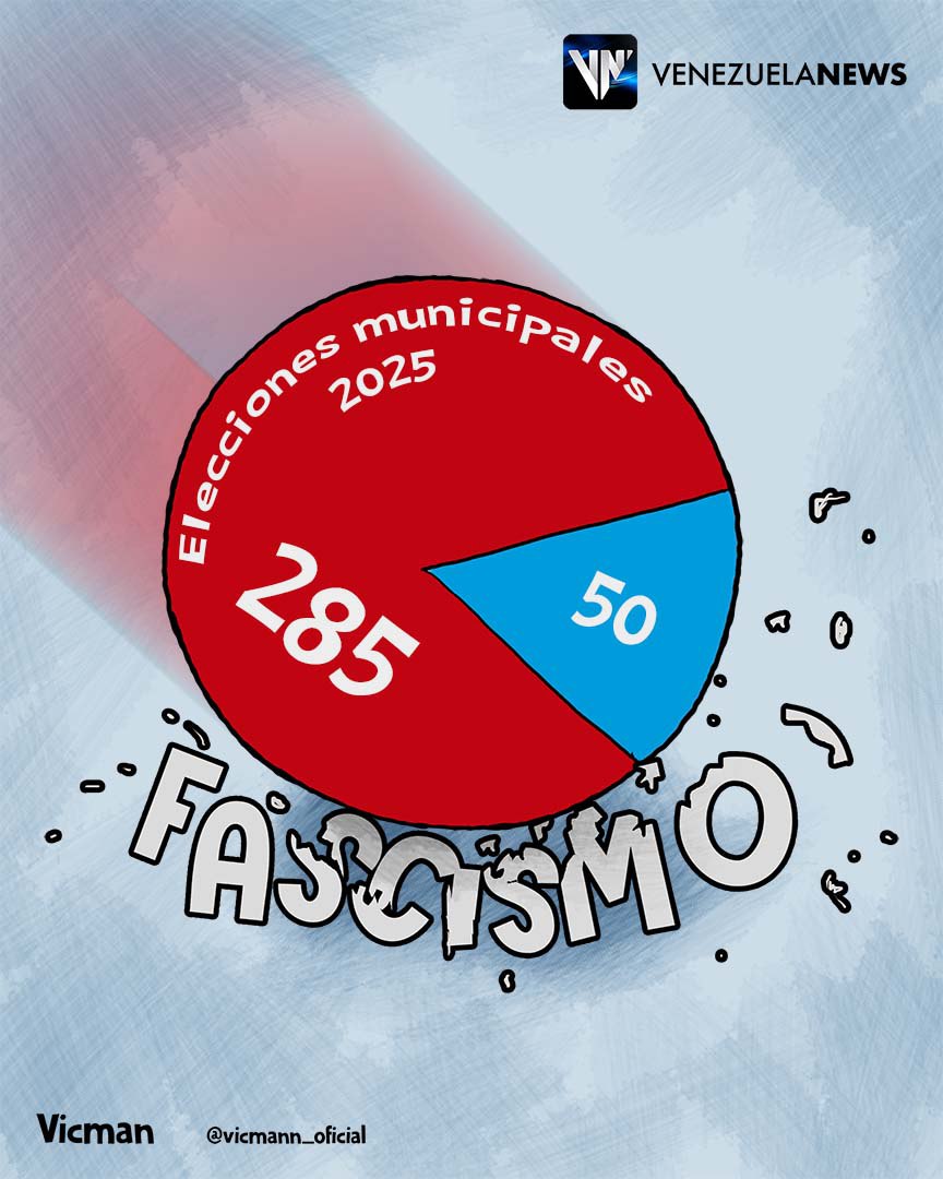 jorgearmasv's tweet image. Medio 🥚

By @Vicman_OFICIAL