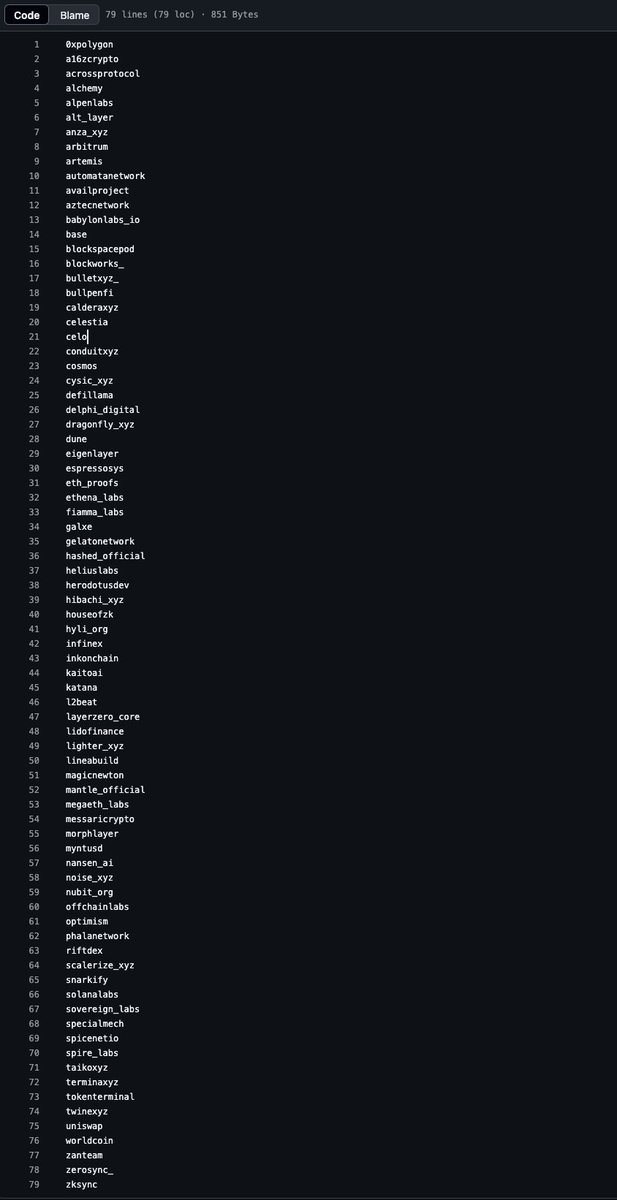Zamanında Succinct L2’lere drop atarlar dediğimde dalga geçen Blockchain uzmanları nerde

Gözüne Gözüne : github.com/succinct-found…